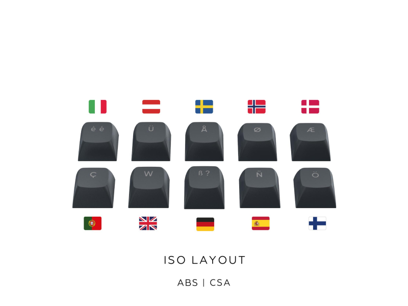 Dark Project ALU87A Midnight ISO DE Mehrsprachige Unterstützung