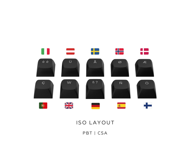 Dark Project ALU81A Terra Nostra Black ISO DE Mehrsprachige Unterstützung