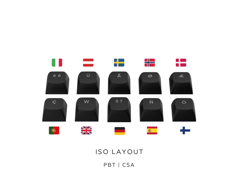 Dark Project ALU81A Terra Nova Black ISO DE Mehrsprachige Unterstützung