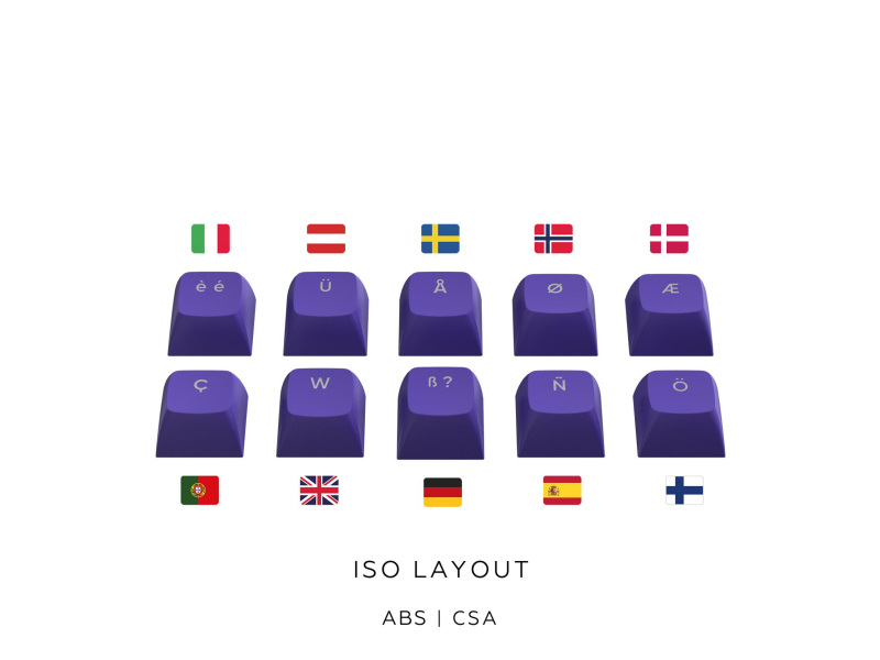 Dark Project ALU87B Celestial ISO DE Mehrsprachige Unterstützung