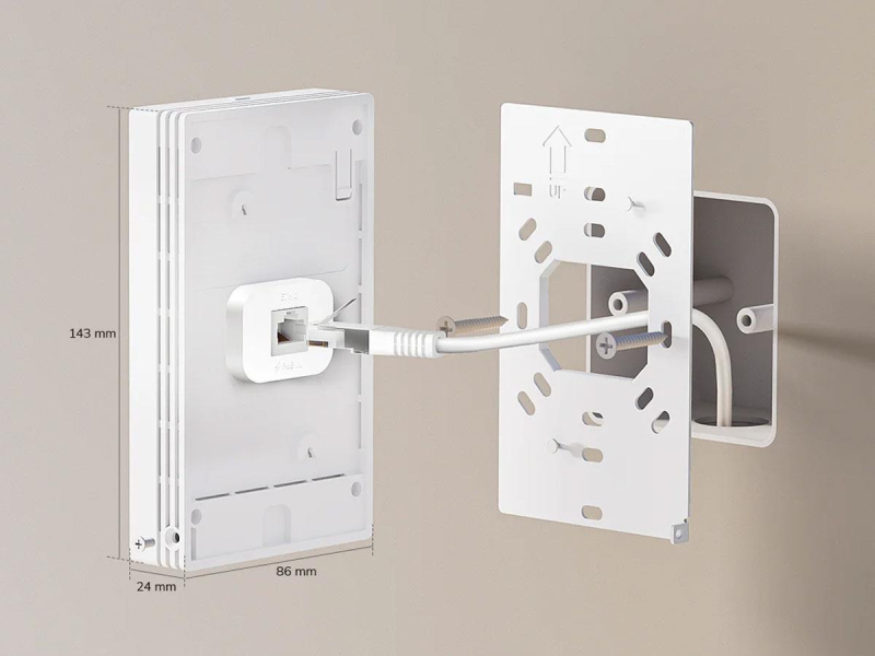 Cudy AP1300 WALL Funktionen