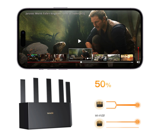 Tenda TE6L Pro (5100Mb/s a/b/g/n/ac/ax/be)