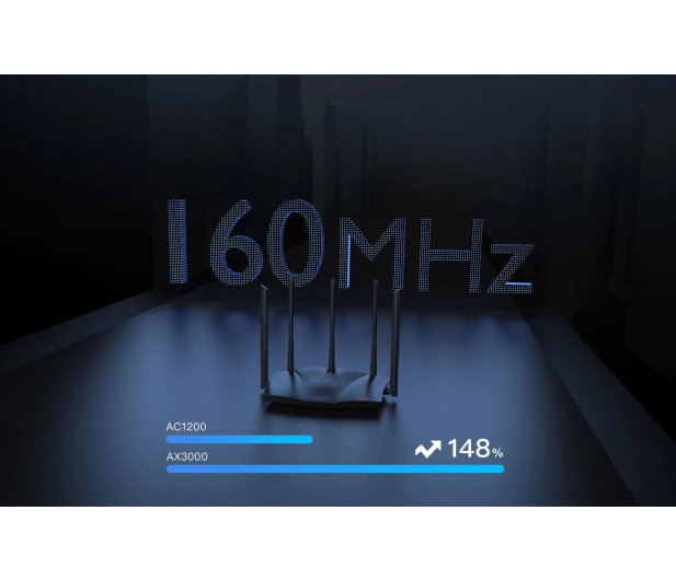 Tenda TX12 Pro (3000Mb/s a/b/g/n/ac/ax)